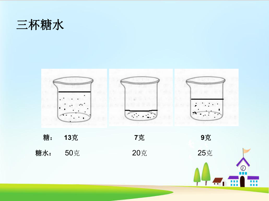 人教新课标课件-分数的意义ppt课件20.ppt_第3页