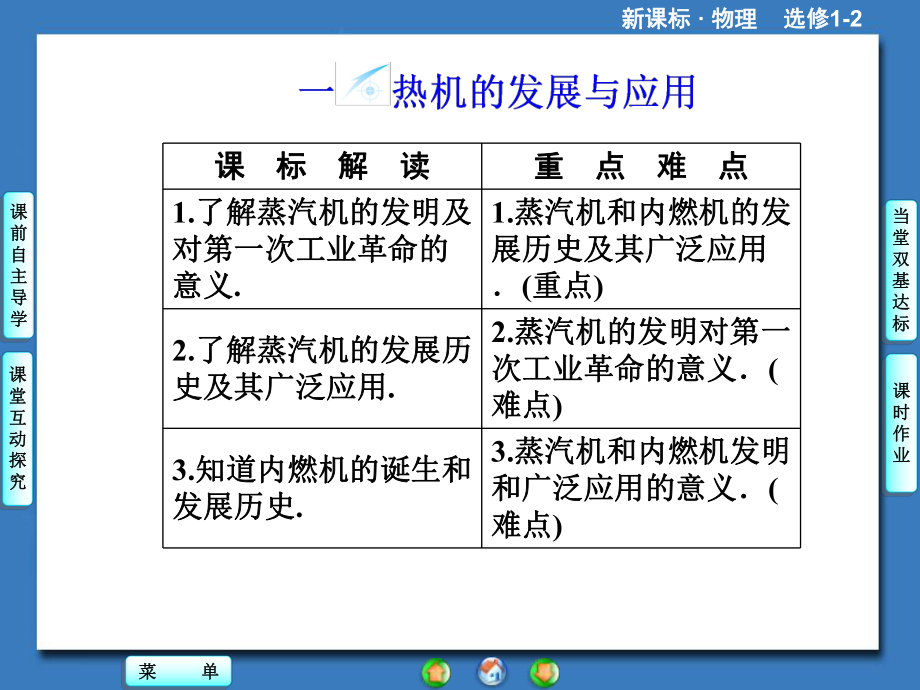 物理出国留学（1-2）第4章-第1节《热机的发展和应用》ppt课件.ppt_第3页