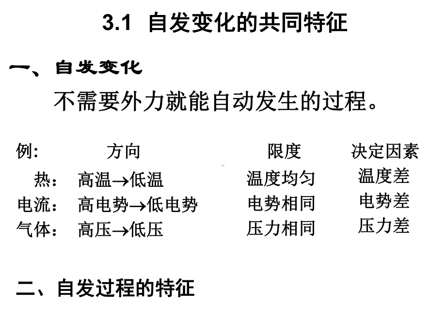 第三章到第七章课件-ppt.ppt_第2页