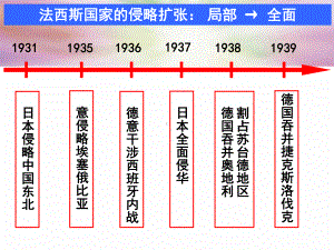 《第二次世界大战的进程》课件备课讲稿.ppt