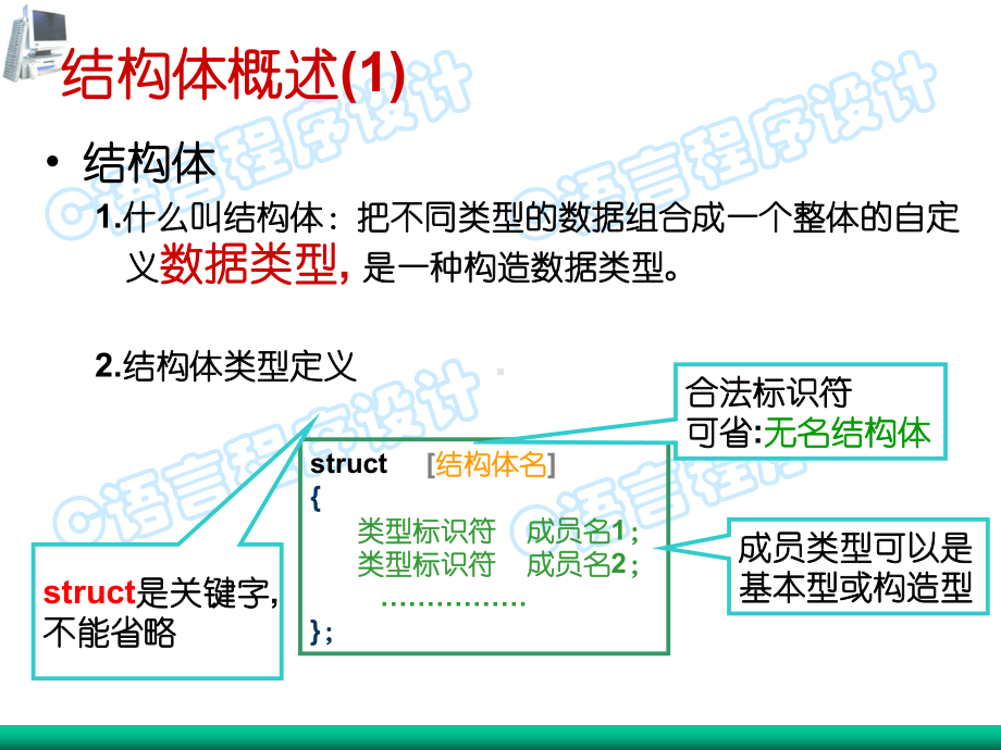 北京邮电大学C语言课件第9章-结构体与链表.ppt_第3页