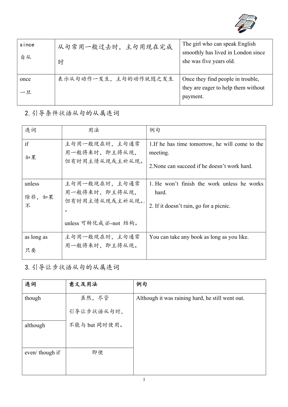 初中英语知识点：连词的用法.docx_第3页