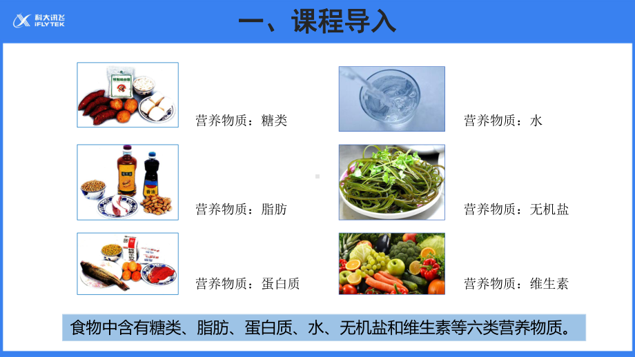 苏教版生物七年级下册第9章（教学课件）《人体需要的主要营养物质》（第2课时）.pptx_第2页