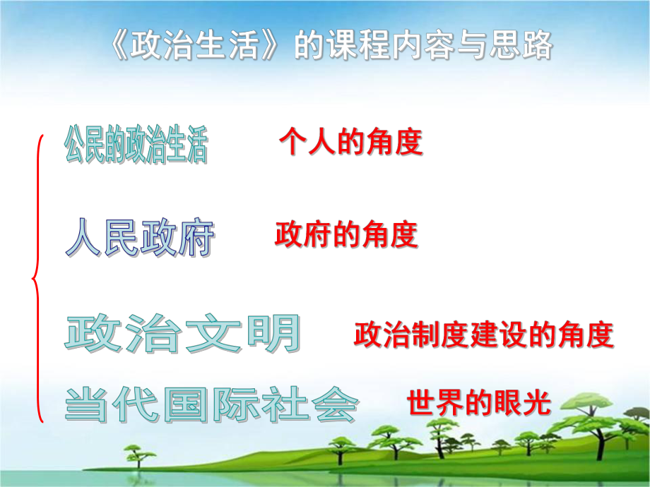 人民民主专政课件..ppt_第3页