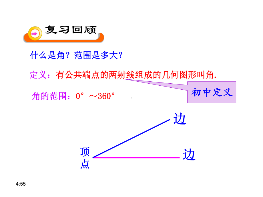 数学必修4(1.1.1任意角课件)..ppt_第2页