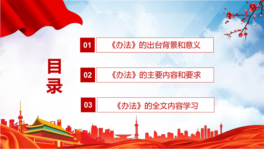 全文解读2022年《社会保险基金行政监督办法》PPT专题课件.pptx_第3页