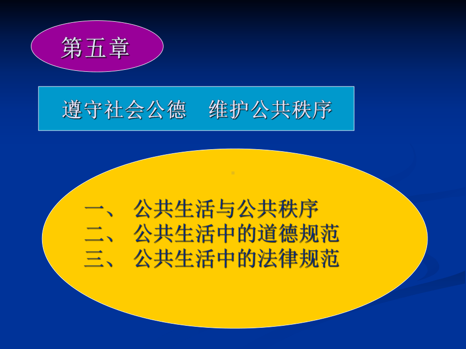 思修课件5(第五章-遵守社会公德-维护公共秩序).ppt_第1页