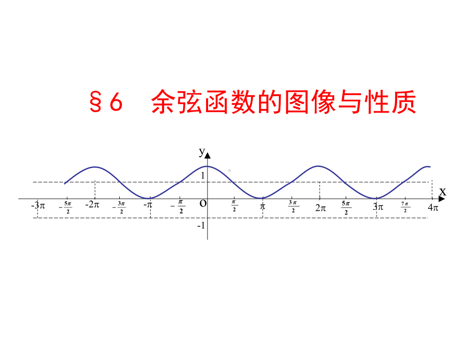 北师大必修四：1.6《余弦函数的图像与性质》ppt课件.ppt_第1页