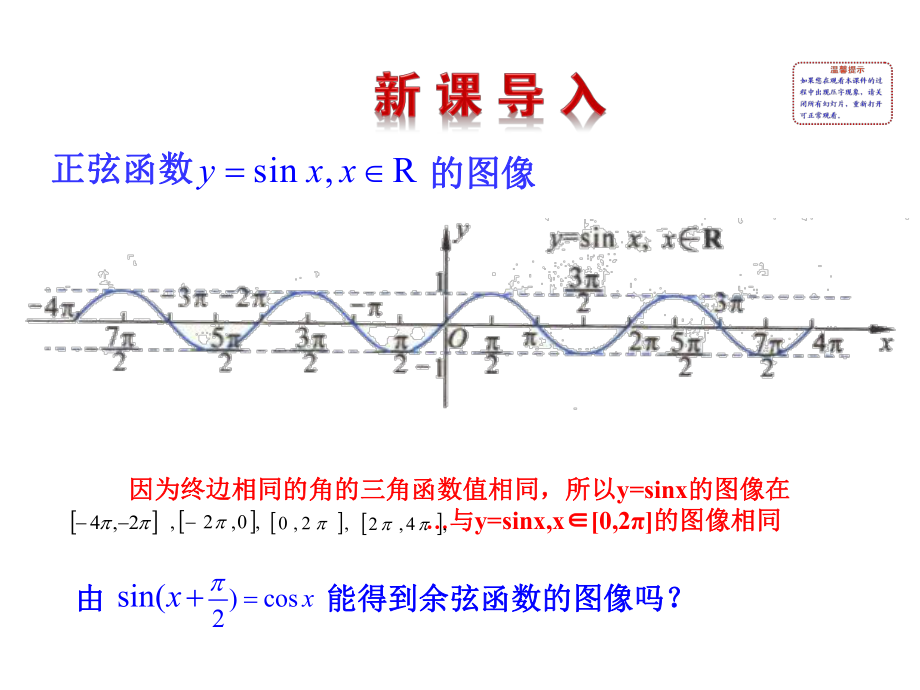 北师大必修四：1.6《余弦函数的图像与性质》ppt课件.ppt_第2页