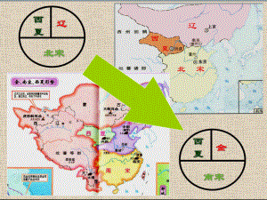 宋代经济的发展PPT课件10-人教版.ppt