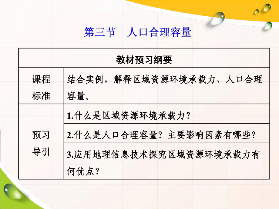 (2020新教材)新鲁教版高中地理必修第二册课件第三节-人口合理容量.ppt_第1页