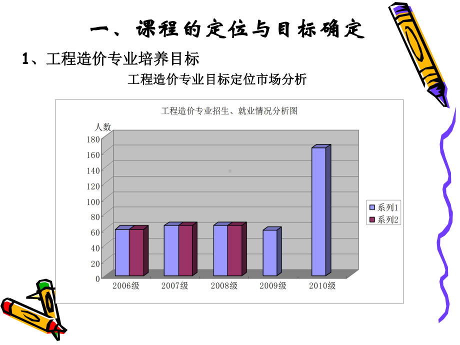 工程计量与计价说课课件.ppt_第3页