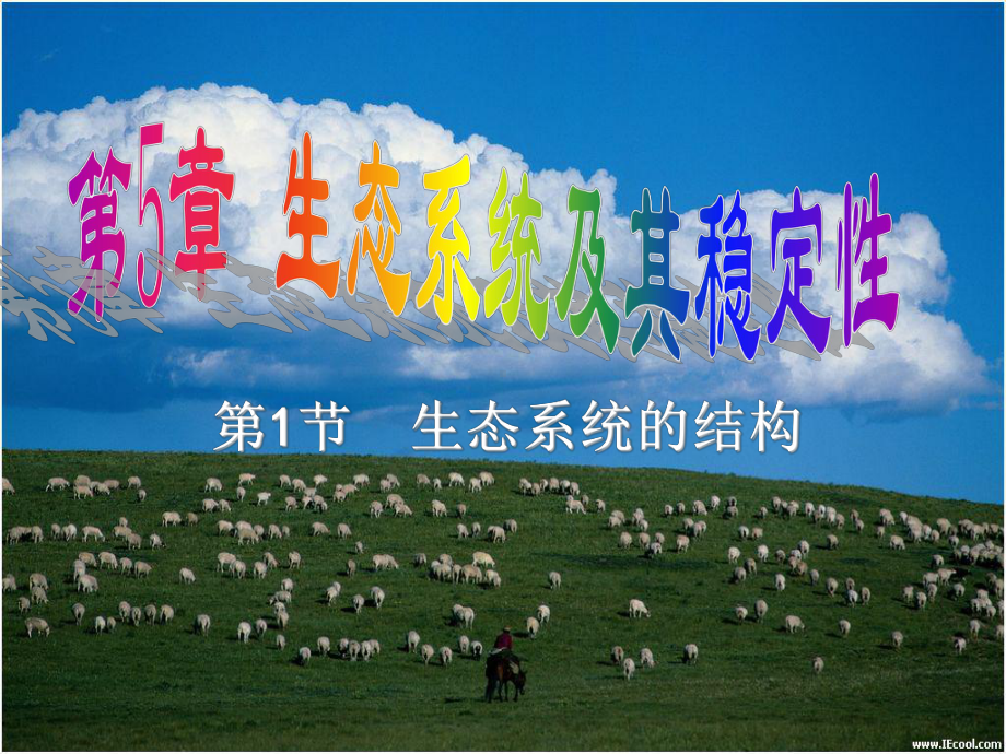 生态系统-ppt课件(同名2465).ppt_第1页