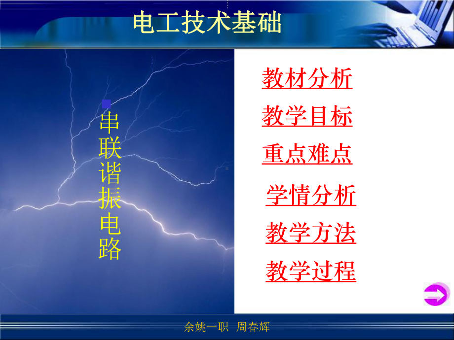 串联谐震电路说课课件.ppt_第2页