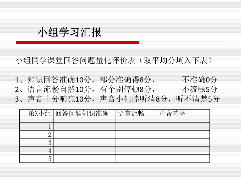 《生物学与文学-寄予植物的情怀》PPT课件.ppt_第1页