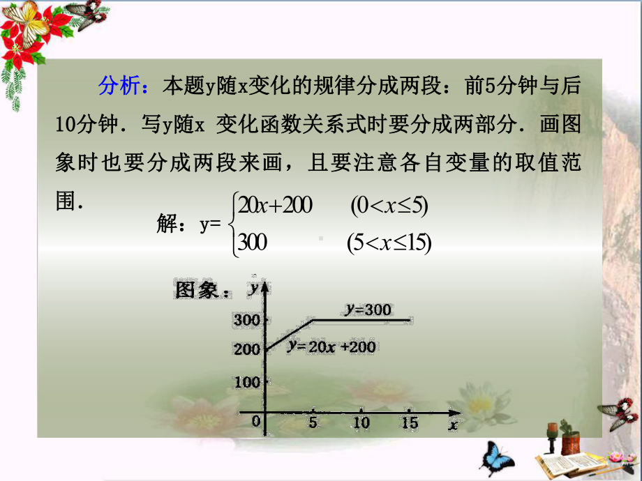 人教版八年级上册数学优秀公开课《一次函数PPT优秀课件》.pptx_第3页