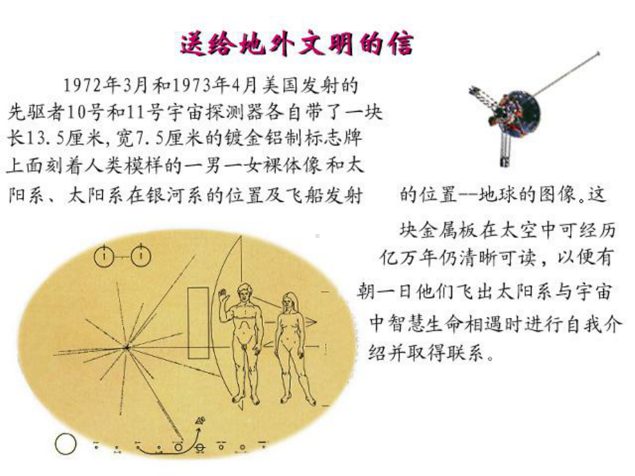 地球的宇宙环境PPT课件28-鲁教版精选教学PPT.ppt_第2页