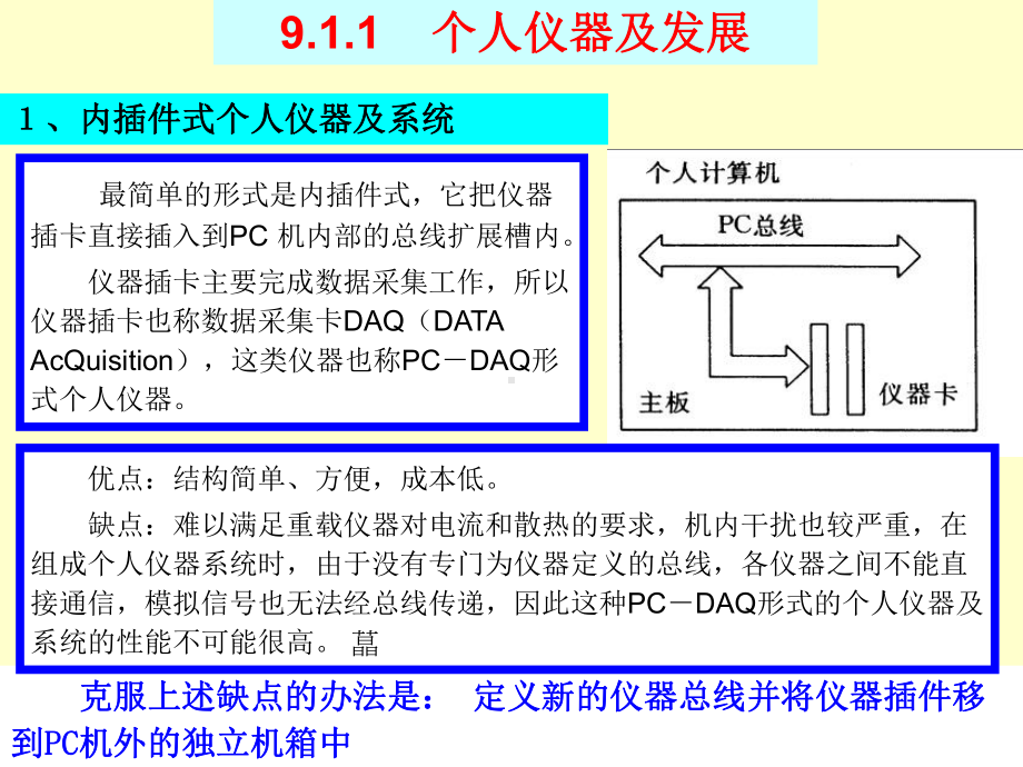 智能仪器赵茂泰课件第9章个人仪器及系统.ppt_第3页