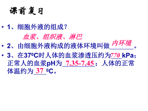 内环境与稳态课件.ppt