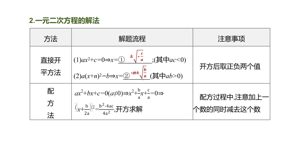 2020年湖南中考数学一轮复习课件第07课时-一元二次方程及其应用.pptx_第3页