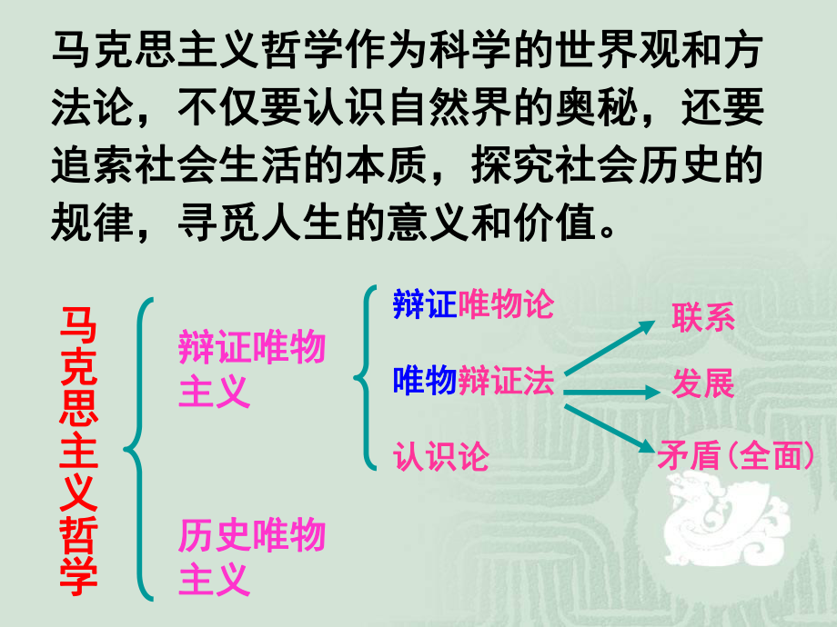 社会发展的规律PPT课件.ppt_第1页