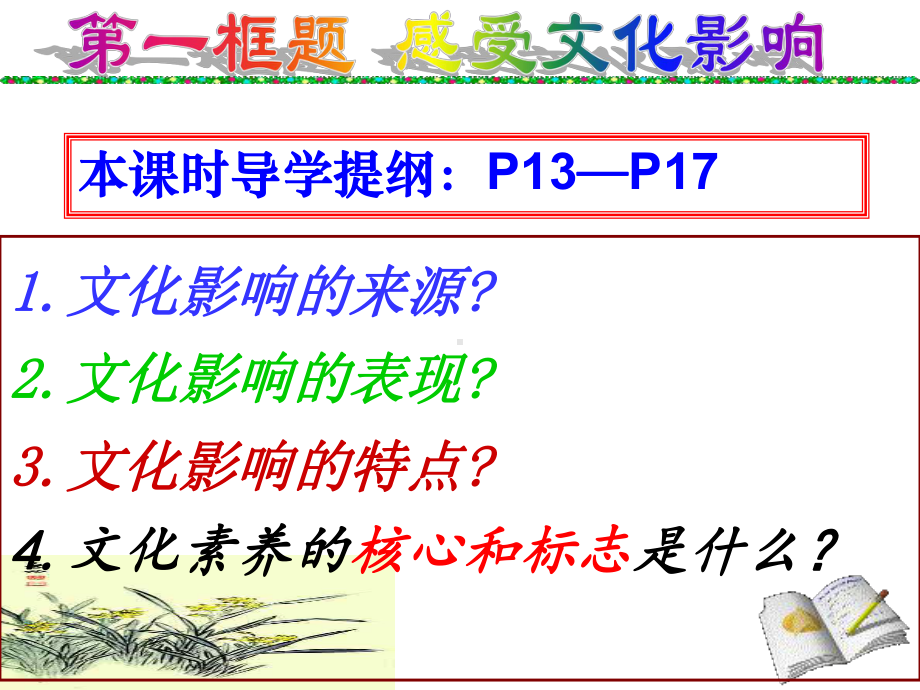 必修三第一单元第二课第一框《感受文化影响》课件(36张ppt)--副本.ppt_第2页