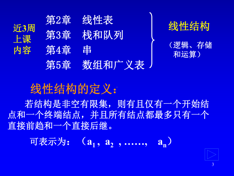 数据结构课件第2章线性表A.ppt_第3页