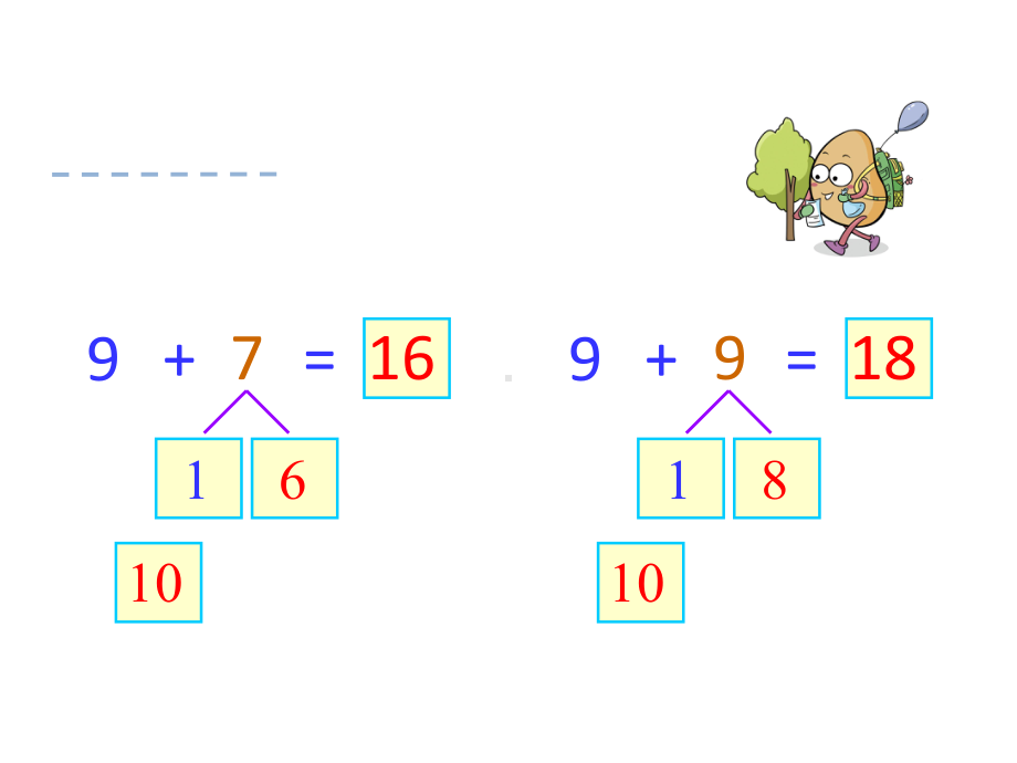 人教版《5、4、3、2加几》ppt课件1.ppt_第3页