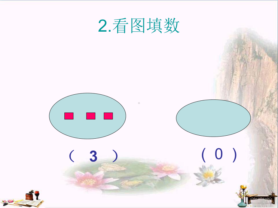 一年级数学上册-第八单元-0的加减法课件3-苏教版.ppt_第3页