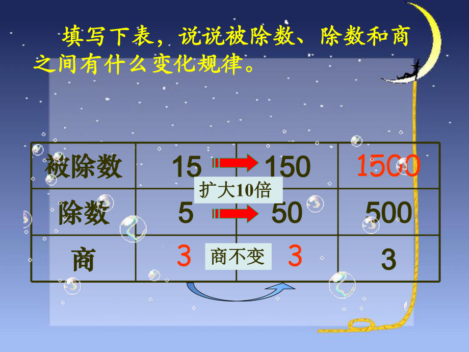 一个数除以小数(人教版五年级数学上册第三单元第二课时)精选教学PPT课件.ppt_第3页