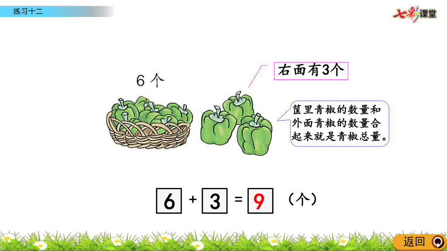 (最新整理)人教版数学一年级上册-5.15-练习十二-优秀课件.pptx_第3页