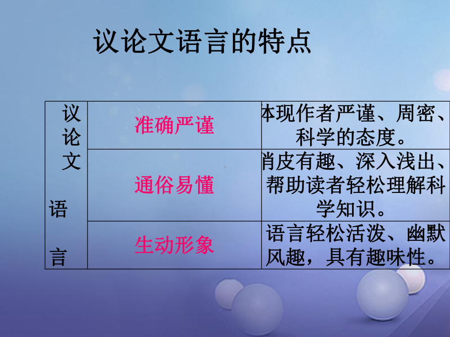 内蒙古鄂尔多斯市中考语文议论文4(品析语言与效果)复习课件.ppt_第3页