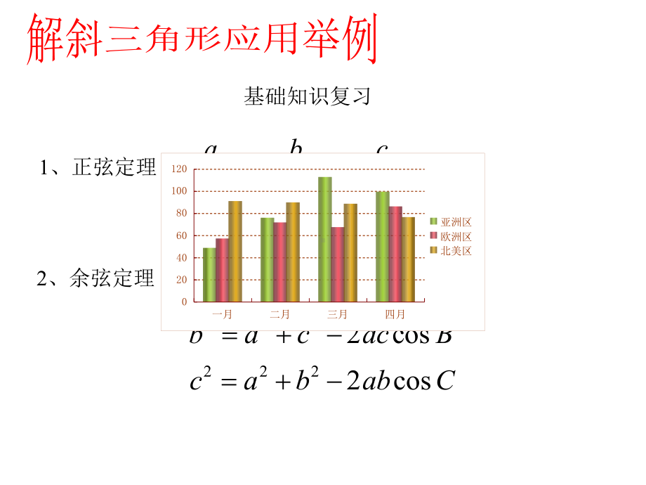 正余弦定理应用-优秀ppt课件.ppt_第2页