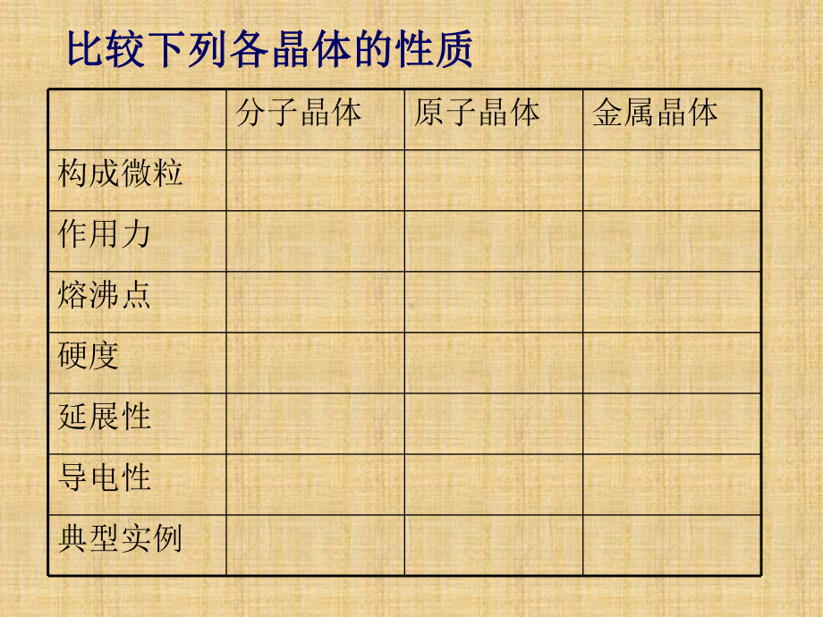 离子晶体课件3.ppt_第3页