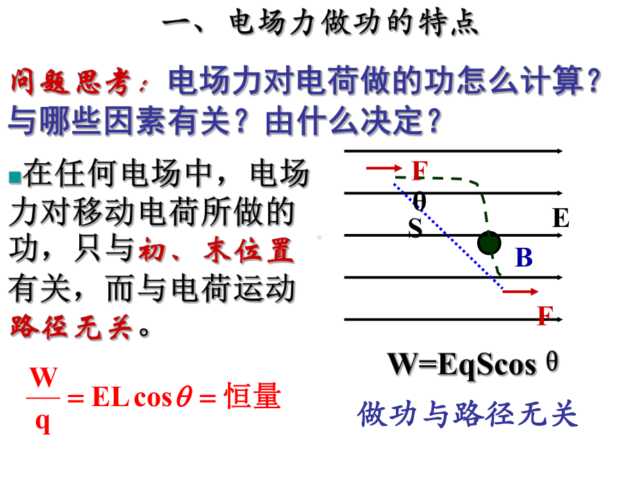 电势差、电势PPT课件-人教课标版.ppt_第3页