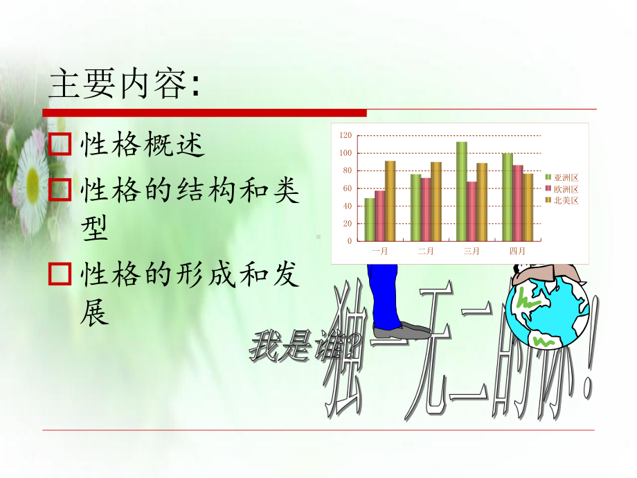 性格个性-优秀ppt课件.ppt_第2页