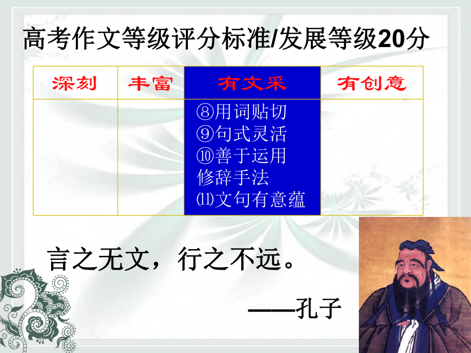 锤炼思想学习写得有文采课件.ppt_第2页