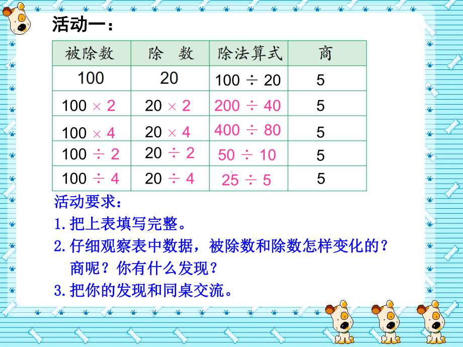 常州苏教版四年级数学上册《商不变的规律》课件PPT.ppt_第3页