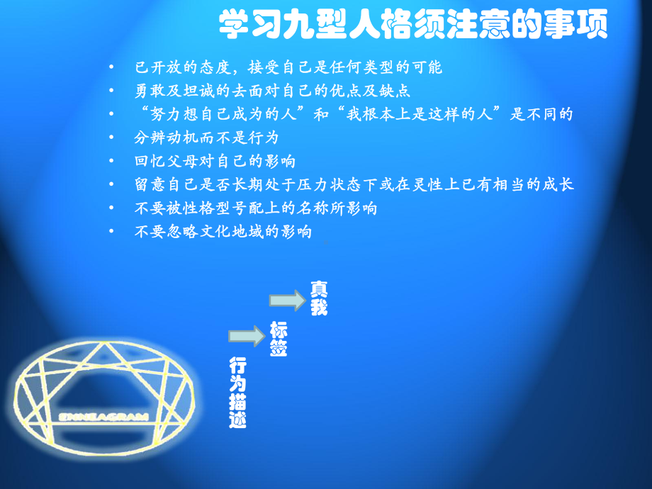 （最新）九型人格性格测试(2)ppt模版课件.ppt_第1页