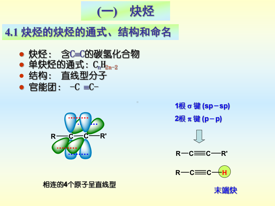 《有机化学》课件-第四章炔烃二烯烃.ppt.ppt_第2页