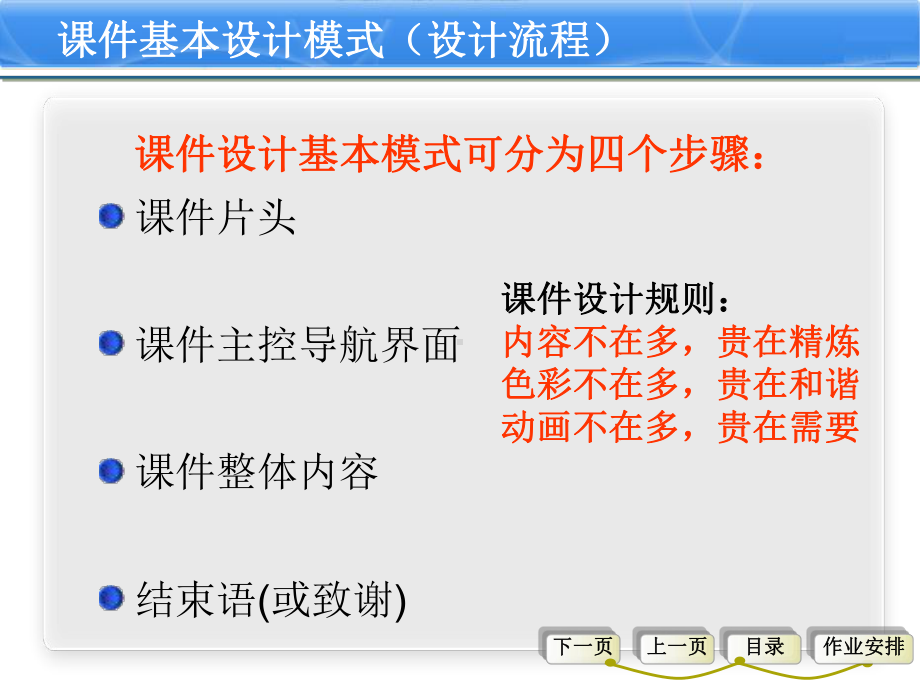 课件制作提高篇.ppt_第3页