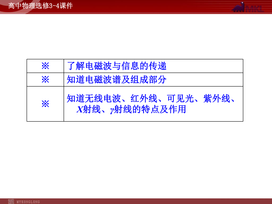 高中物理选修4课件电磁波与信息社会高中物理选修4课件.ppt_第3页