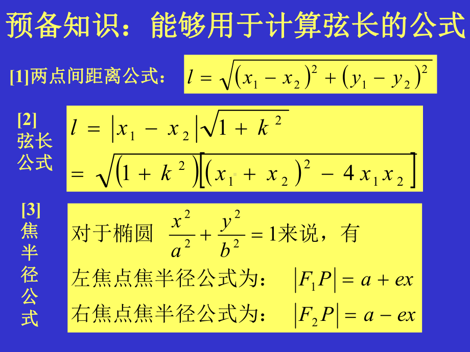 弦长问题精选教学PPT课件.ppt_第2页