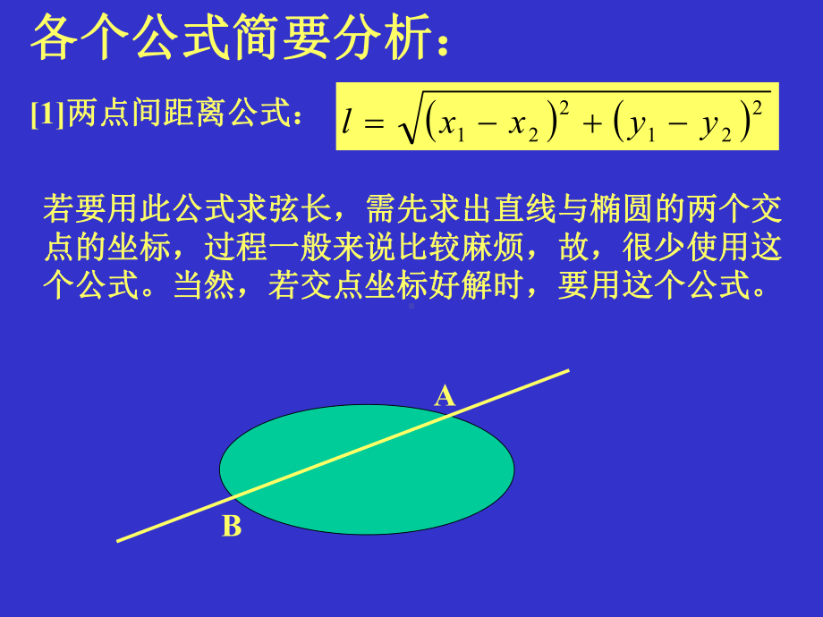 弦长问题精选教学PPT课件.ppt_第3页