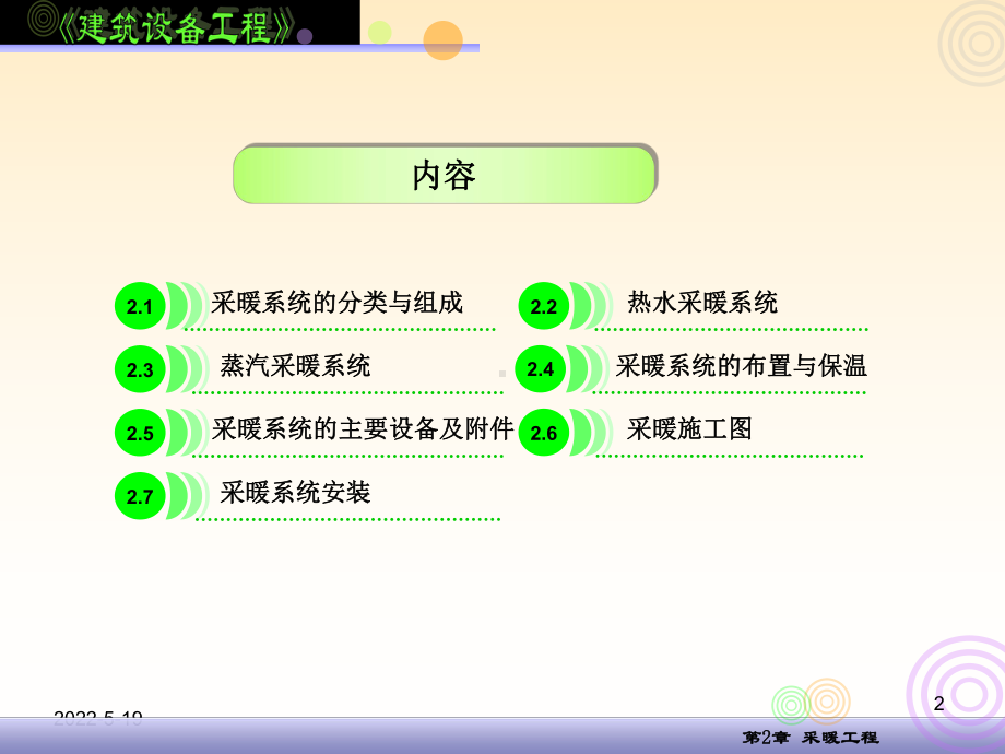 采暖工程知识点讲解课件.ppt_第2页