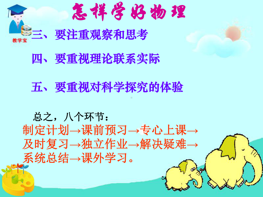 物理精品ppt课件-怎样学好物理.ppt_第3页