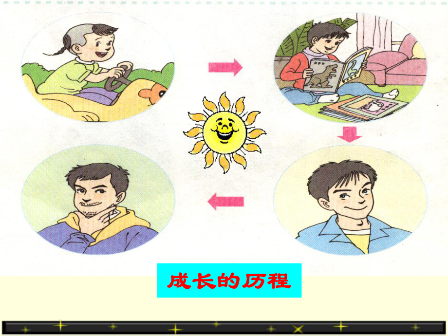 走进青春-欢快的青春节拍PPT精品教学课件6.ppt_第3页