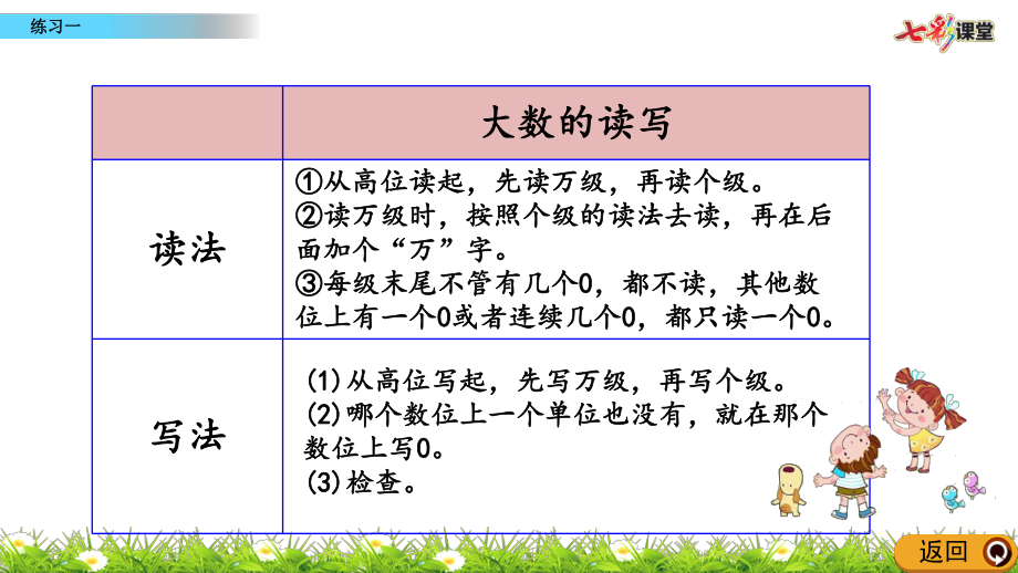 最新人教版四年级上册1.4-练习一精编课件.pptx_第3页