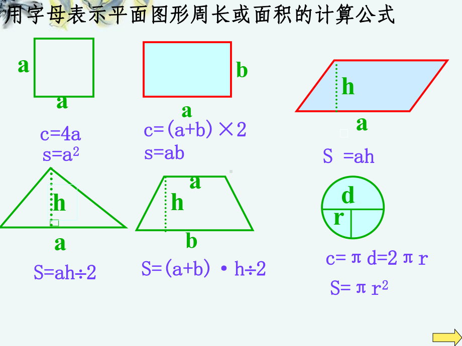 式与方程的整理与复习ppt课件.ppt_第3页