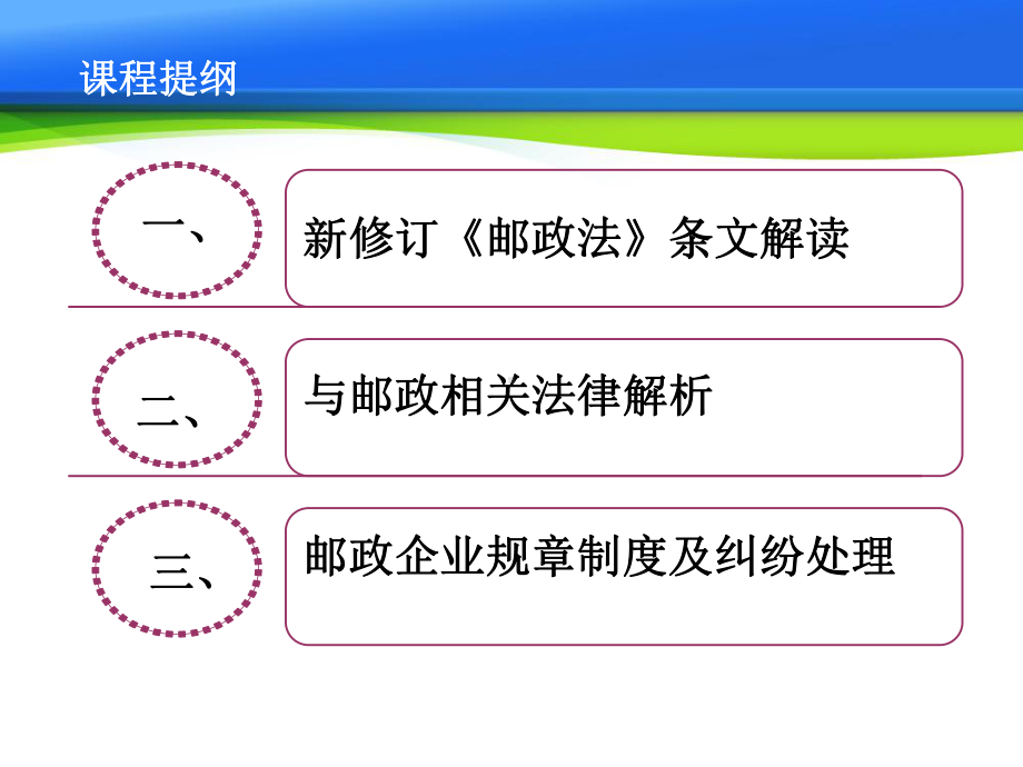 （精品PPT课件）邮政法律法规.ppt_第2页